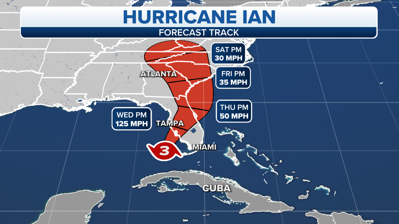 How To Pronounce Ian  Hurricane Ian 